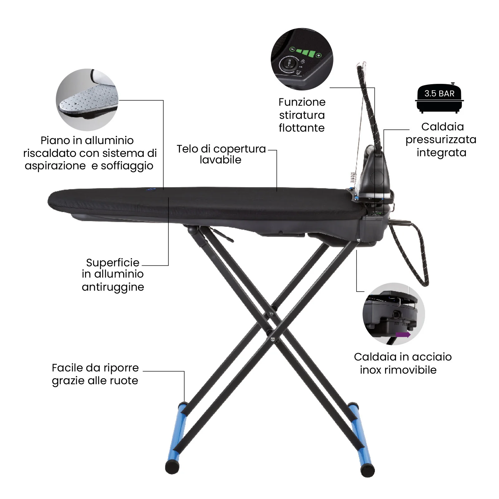 Foxydry Vivo Full Steam - Image 8