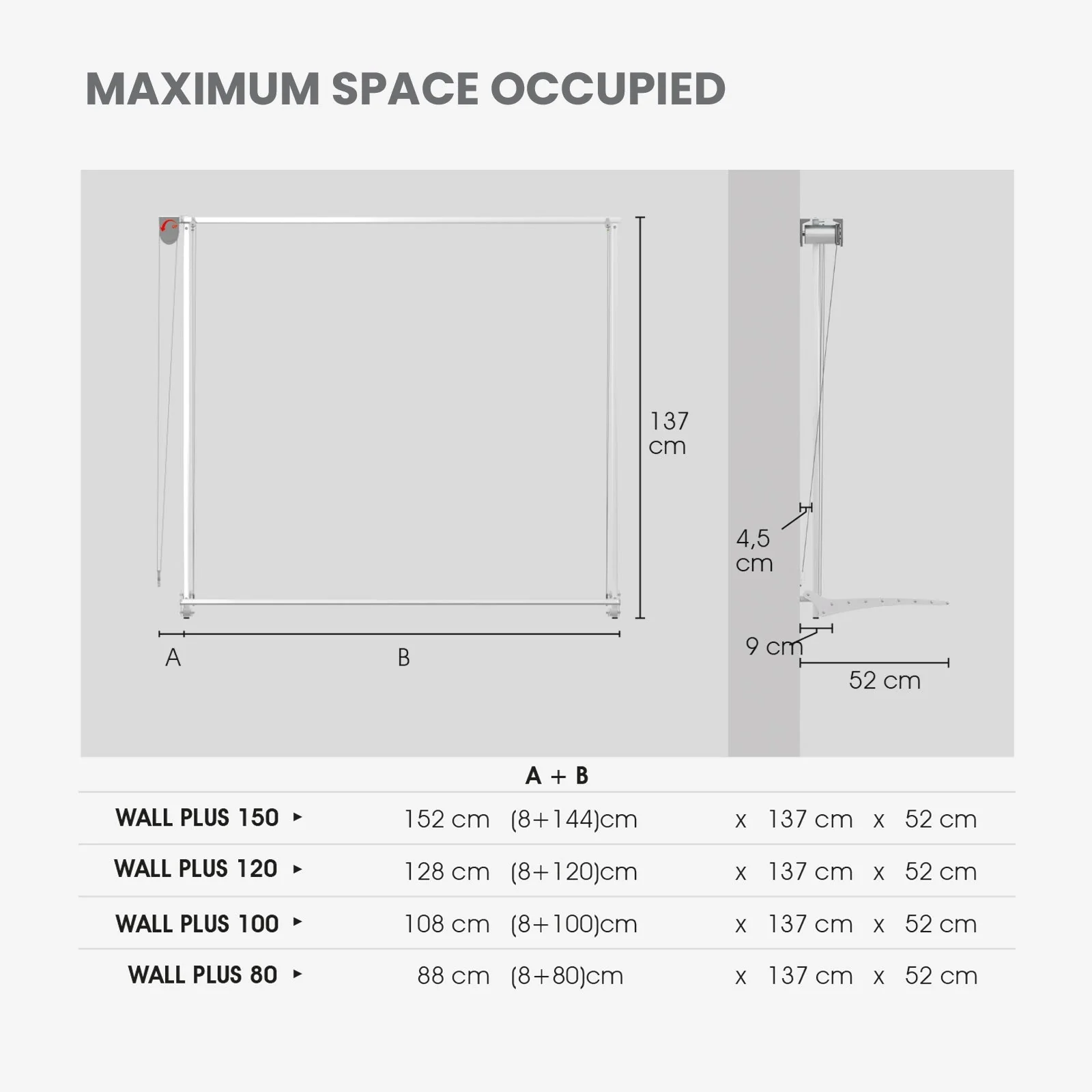 Foxydry Wall Plus - Image 3